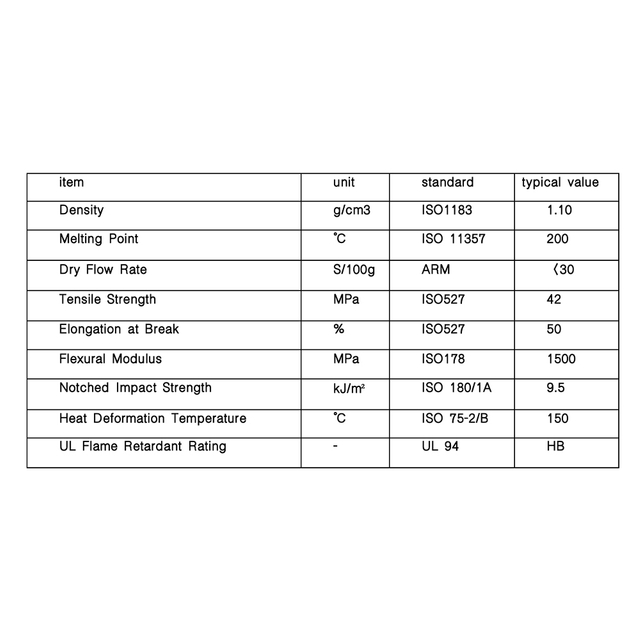 Nylon High Performance Composite Powder Fire & Moisture Proof Storage Universal for New Energy/Fuel Tank/Hydrogen Scenarios