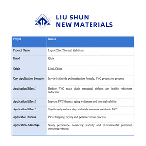 Liquid Zinc Stabilizer for PVC Polymerization Formula