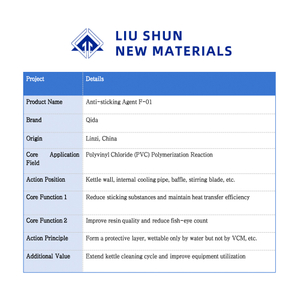 Anti-Sticking Agent F-01 for PVC Polymerization Extend Cleaning Cycle